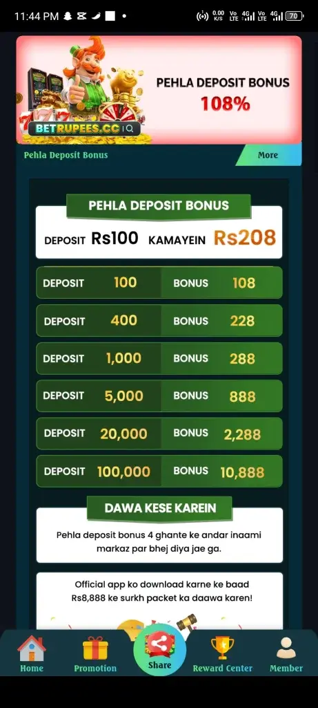 Bet Rupees Game Download