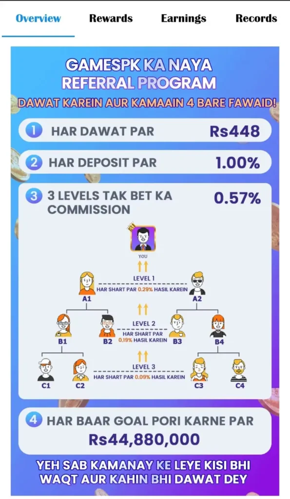 Games PK Game App